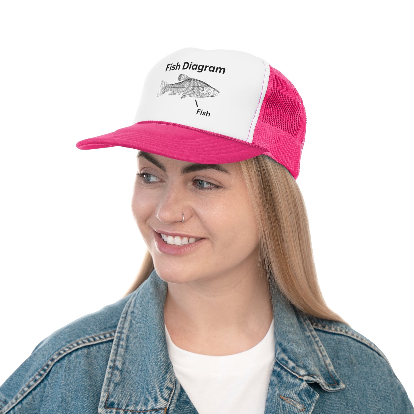 Fish Diagram Fish Trucker Hat, Funny Hats, Gift Hat, Parody Trucker Hat, Trendy Hats, Meme Hat