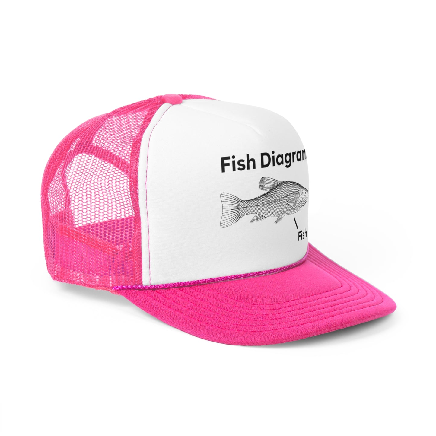 Fish Diagram Fish Trucker Hat, Funny Hats, Gift Hat, Parody Trucker Hat, Trendy Hats, Meme Hat