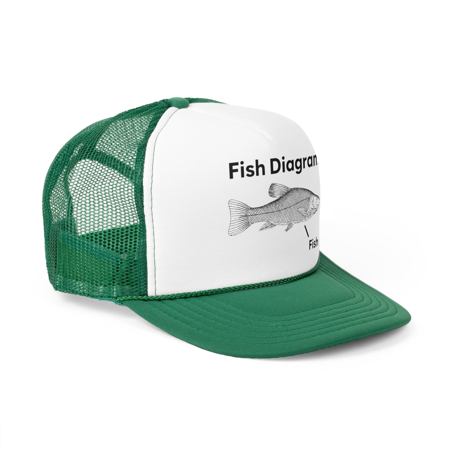 Fish Diagram Fish Trucker Hat, Funny Hats, Gift Hat, Parody Trucker Hat, Trendy Hats, Meme Hat